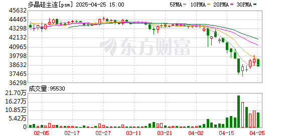 K图 psm_0